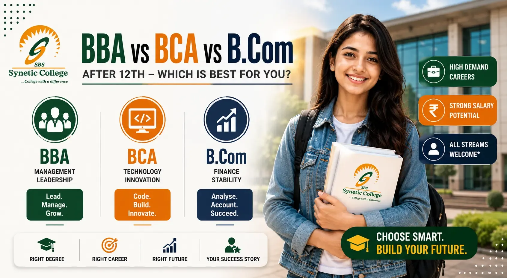 BBA vs BCA vs B.Com After 12th: Which is Best for You in 2026? (Punjab Students Guide)